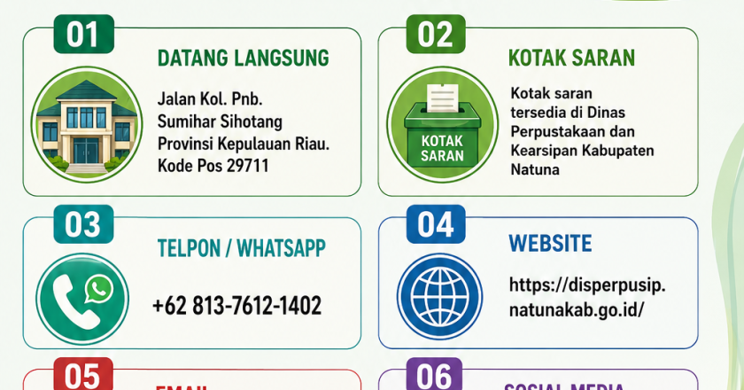Kanel Pengaduan