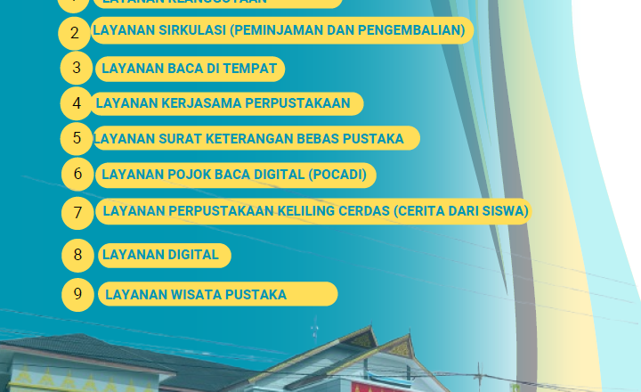 Standar Pelayanan