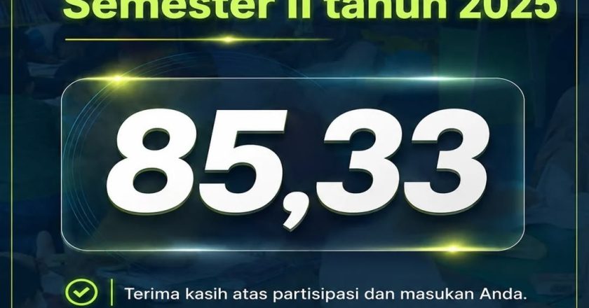 Survey Kepuasan Masyarakat
